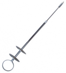 Teat Instruments