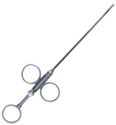 Teat Instruments