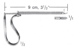Ear Instruments