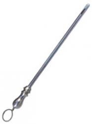 Teat Instruments