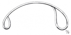 Obstetric Instruments